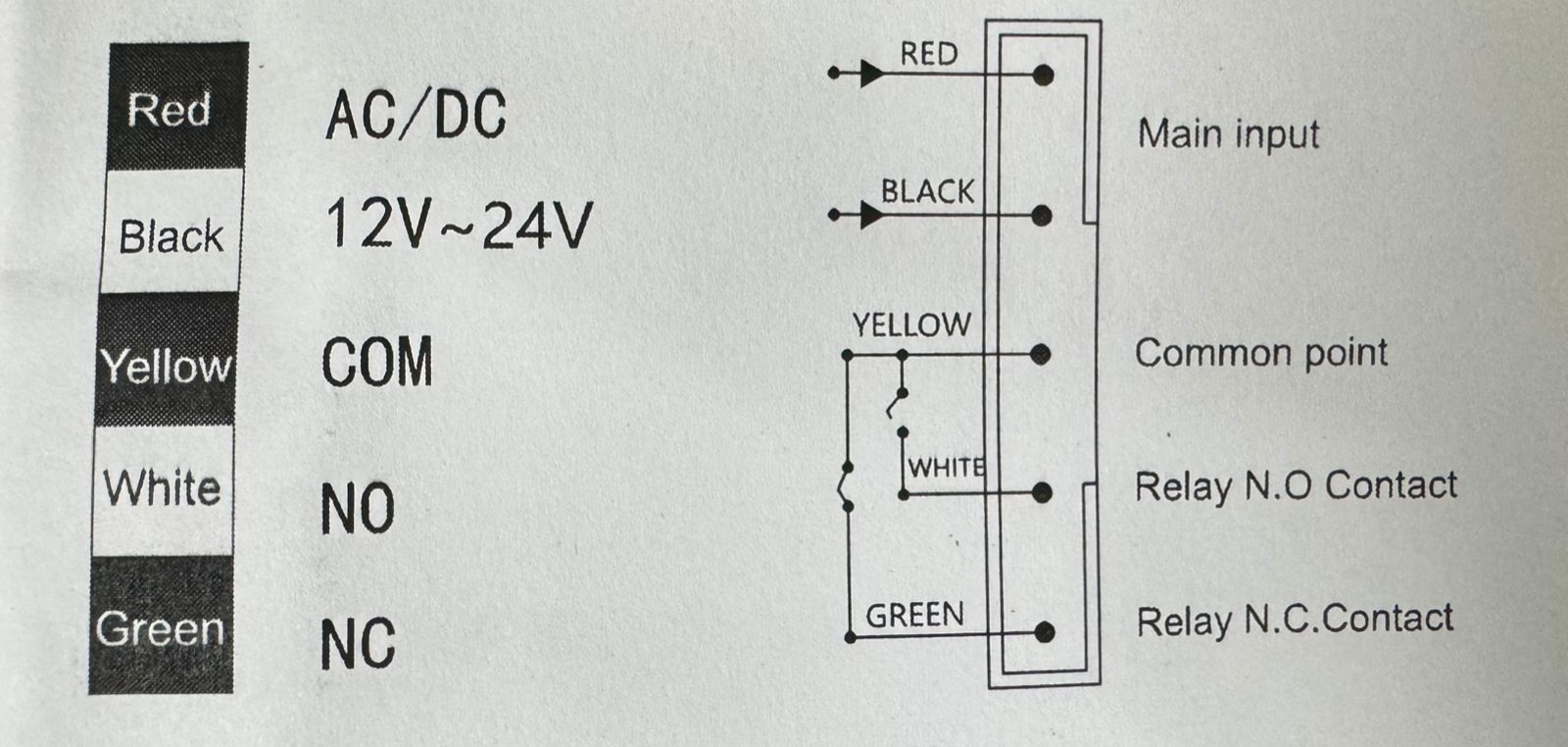 Sensor not touch - Imagen 4